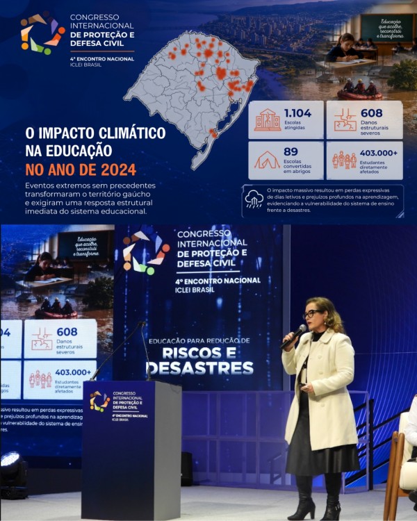 CONGRESSO INTERNACIONAL DE PROTEÇÃO E DEFESA CIVIL